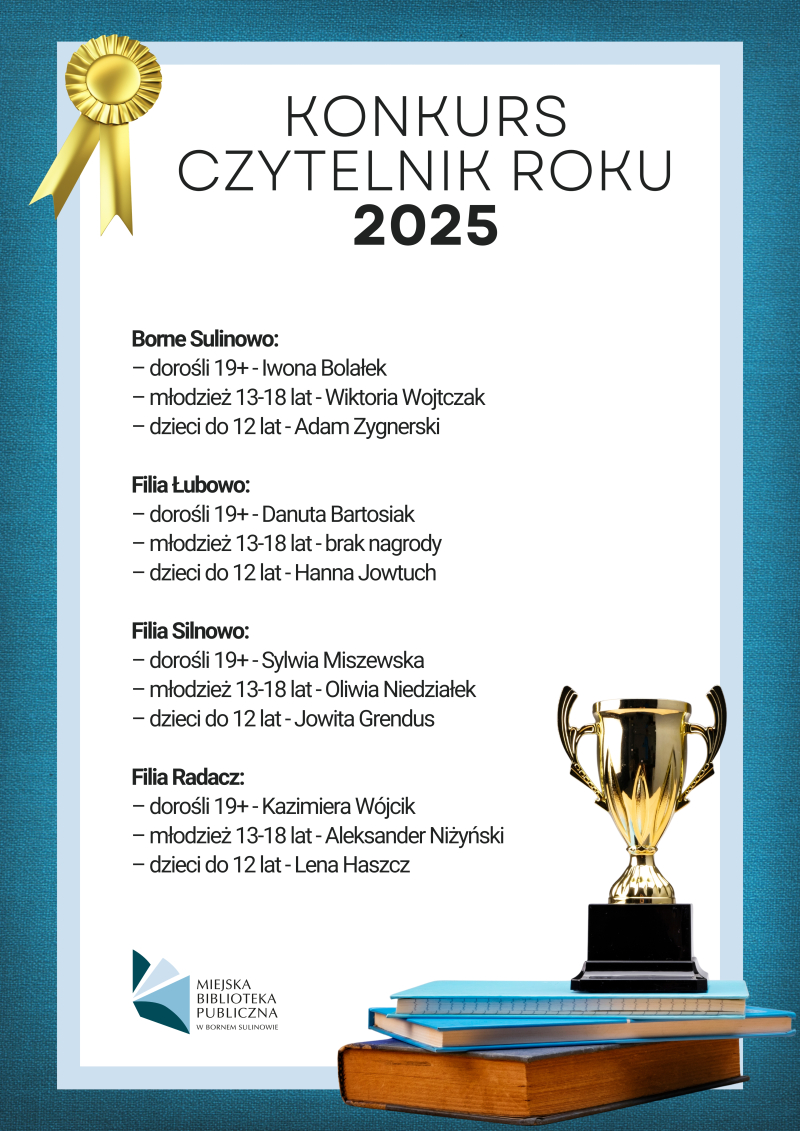 Finał konkursu na „Czytelnika roku” 2025